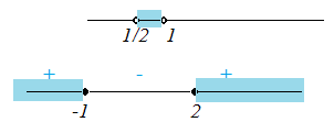 Пример 2e