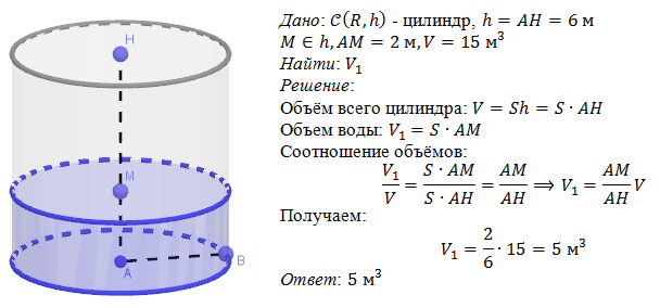 В цистерну цилиндрической формы налита вода